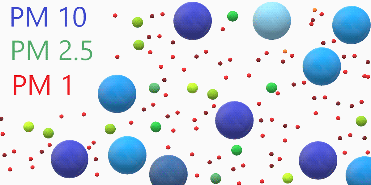 Marquis Intelligence - Environmental Protection Agency, EPA, USA reduces the permissible concentration of harmful particles in the air with a new standard