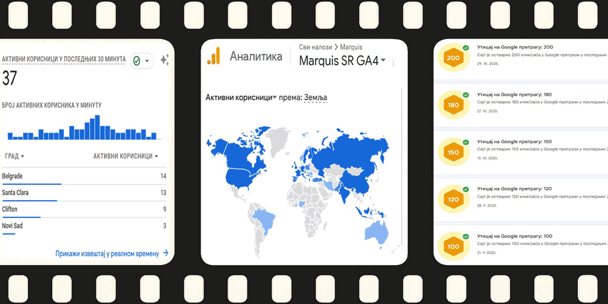 Marquis Intelligence - Mini Case Study - Establishing Digital Authority in Air Quality