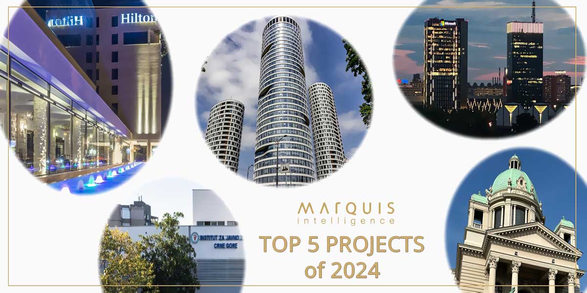 Collage of photos showcasing the Top 5 projects by Marquis Intelligence in 2024, including the Parliament of Serbia, Ušće Towers 1 and 2, the SkyLine building, Hilton Hotel, and the Institute of Public Health in Podgorica, Montenegro.
